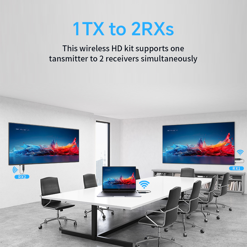 1080P ワイヤレス HDMI ビデオ送信機および受信機エ - Photography Videography のレビューと価格