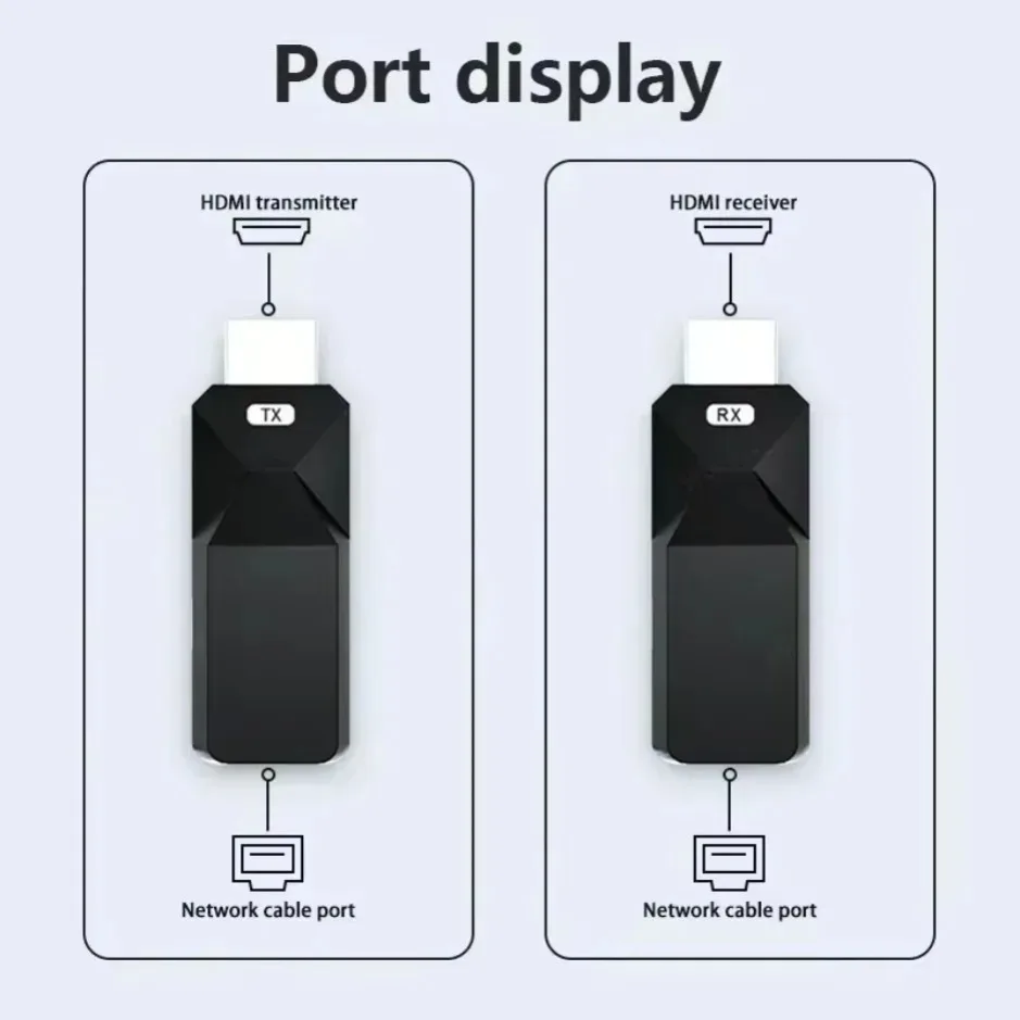 50M HDMI互換ワイヤレスビデオ送信機と受信機エクステン - Photography Videography のレビューと価格